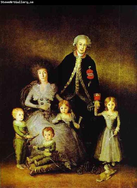 Francisco Jose de Goya The Family of the Duke of Osuna.